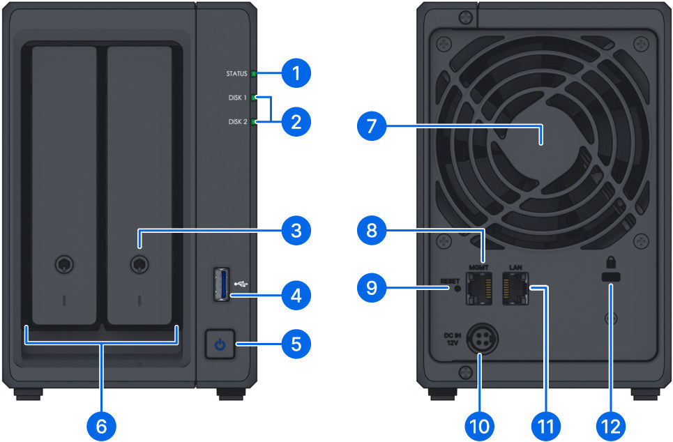 Synology DP320 Active Protect Appliance