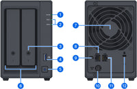 Thumbnail for Synology DP320 Active Protect Appliance